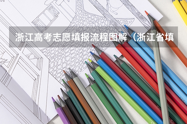 浙江高考志愿填报流程图解（浙江省填报志愿规则）