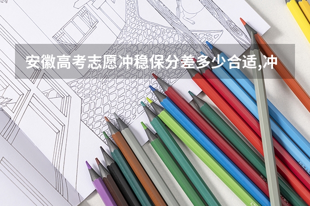 安徽高考志愿冲稳保分差多少合适,冲稳保比例怎么安排
