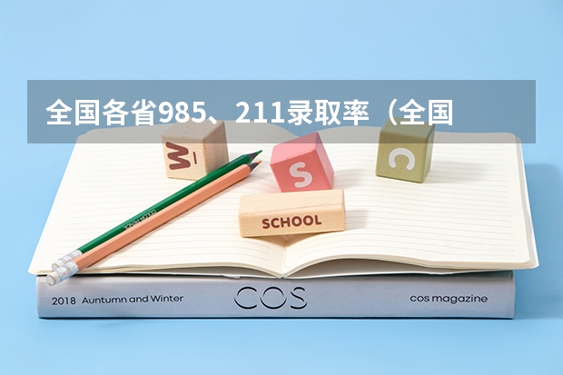 全国各省985、211录取率（全国每年985录取率）