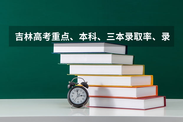 吉林高考重点、本科、三本录取率、录取人数各增加多少