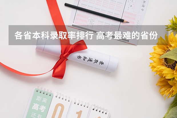 各省本科录取率排行 高考最难的省份排名