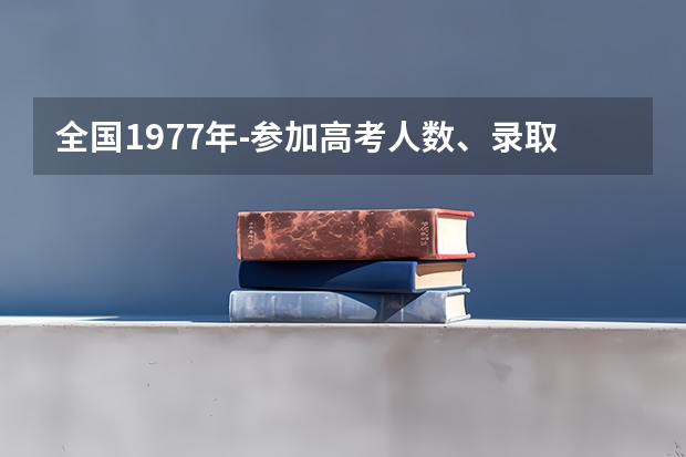 全国1977年-参加高考人数、录取人数和录取率（谁有中国各省市历年高考录取率数据，跪求）