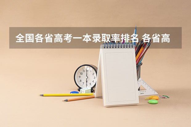 全国各省高考一本录取率排名 各省高考录取率