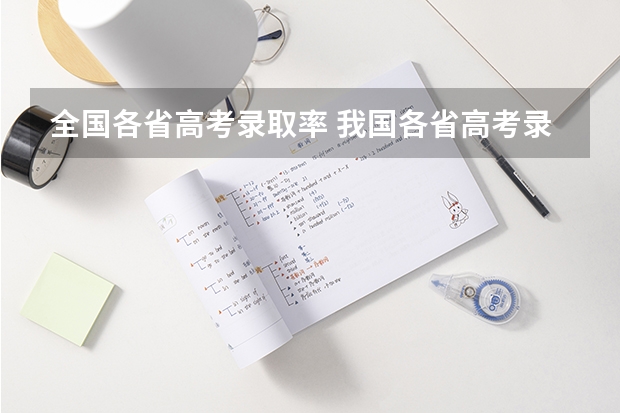 全国各省高考录取率 我国各省高考录取率排名