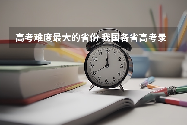 高考难度最大的省份 我国各省高考录取率排名